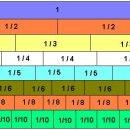 손샘영어전문학원 이미지
