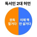 크레마 페블 클로버 이북리더기 개봉기&후기 (내돈내산)