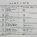 웃는책 사회적협동조합 정기 이사회 2024년 5월 이미지