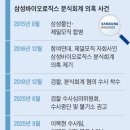 고기소만나 이미지