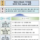 이용수산 국토매일