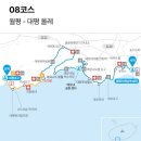교포쉼터 | 달려서 올레길 완주하기/8코스
