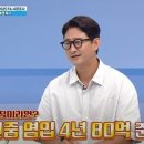 구승민 김원중은 얼마나 받을까 이미지