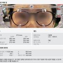 메이트안경원 | 전문 안경원~!! 당산 메이트 안경원~!! 어지럽지 않고...8월 30일 누진 다초점 안경 조제가공 후기~!!