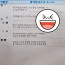 금왕약국 네이버블로그