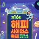 플레이 사이언스 이미지