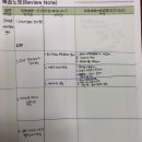 업학습코칭 이미지