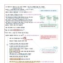 고전집 이미지