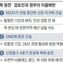 원전 위험” 신한울 중단해놓고… 北에 송전하려 이미지