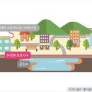 온천인정시장 이미지