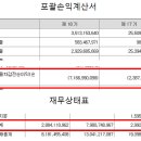 (유)경원산업