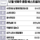 수연이네 이미지