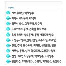 대현ENG