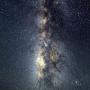 아비누 말케이누 이미지