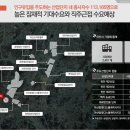 후광산업 이미지