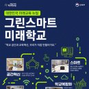 그린스마트시스템 - 창원시 마산합포구 해안대로 15 | 그린스마트시스템