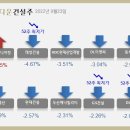 태영엔지니어링 이미지