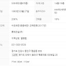 향촌현대4차 이미지