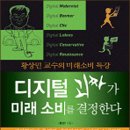 오덕후 이미지