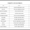 이대표 파주LCD점 네이버블로그