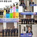 ❌️자평법연구소(자유와평등을위한법정책연구소/이사장 김영훈 박사)가 16일 서울 한국프레스센터에서 기자회견을 열고 ‘21대 국회 악법 발 이미지