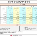 나이팅게일실버홈 이미지