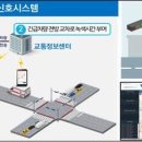 녹산정보시스템