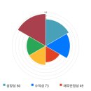 전일엔지니어링 이미지