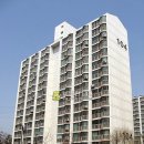 원평로25번길 이미지