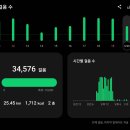 무주그린모텔 이미지