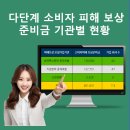 (주)휴먼네이처코리아 이미지
