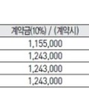 양우행복공인중개사사무소 이미지