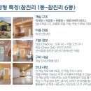 1. 휴양관 전경 및 객실 소개 (메인페이지) 이미지