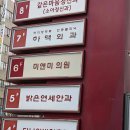 체인지미피부과의원 이미지