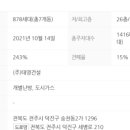 포레나에이스공인중개사사무소 이미지