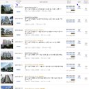 주공아파트2단지 이미지