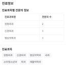 마디척병원