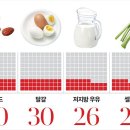 달콤오후 이미지