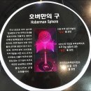 고흥, 나로도 우주과학관 마중 둘레길과 봉래산(410m)산행*2018.3.4.일* 이미지