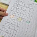 샛별유치원 | 유치원 상담 질문 리스트 내용 선물 간식 학부모상담 육아일기