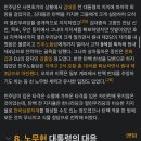 노무현 전 대통령 탄핵시킨게 민주당인거 첨 알았어.. 이미지