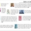 2018신년음악회 | [2019-2월호]월드비전 합창단 신년음악회&amp; 2018 졸업식 후기