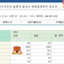 여사랑한의원 이미지