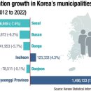 Seoul struggles with nation's steepest population decline 서울, 가장 급격한 인구감소 이미지