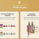 스킨닥터스 이미지