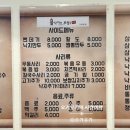 불낙지양 보쌈군 이미지