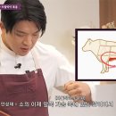 프로페셔널야식