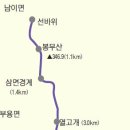 봉무산 Daum카페