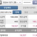 베스트헬스케어 이미지