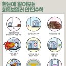 화목보일러